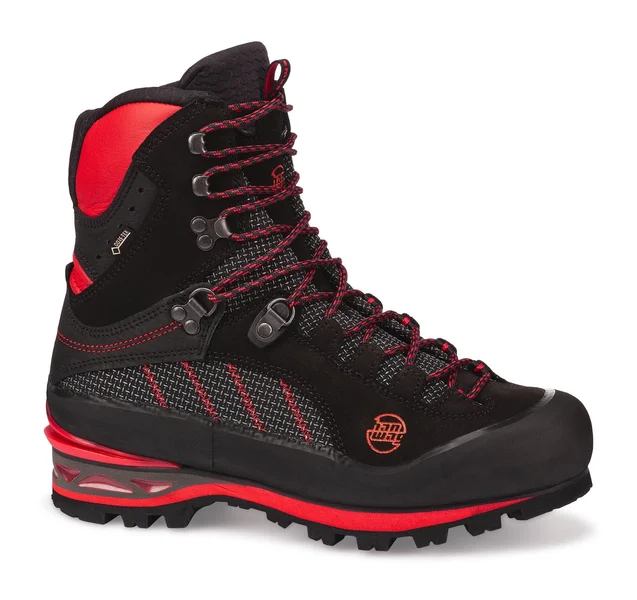 Friction II GTX