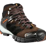 API GTX
