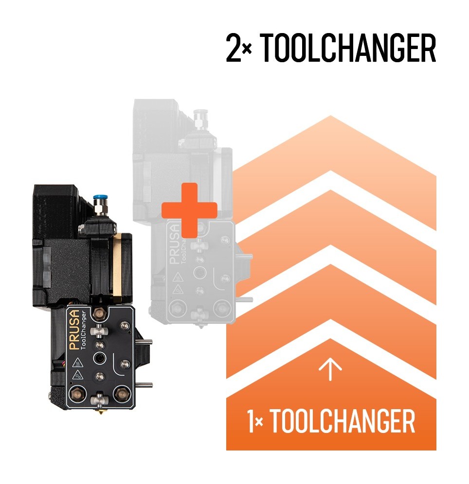 Original Prusa XL Single-Tool to Dual-Head Upgrade